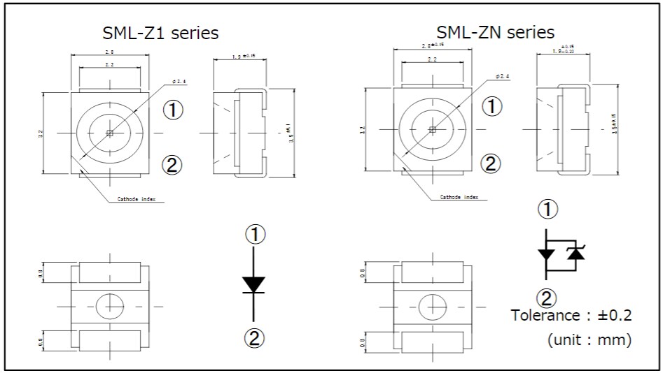 Mechanical Drawing - ROHM Semiconductor SML-Z14x/ZN4x LEDs